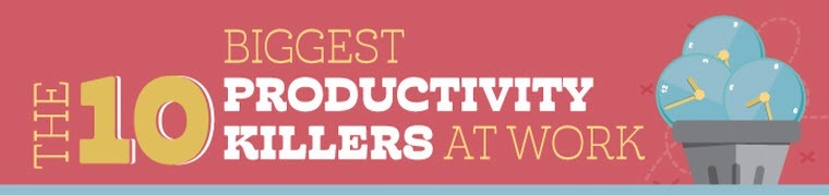 10_Biggest_Productivity_Killers_at_Work
