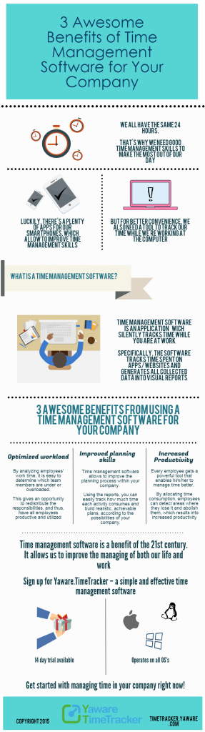 time management software infographic