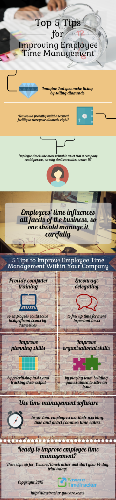 employee time management